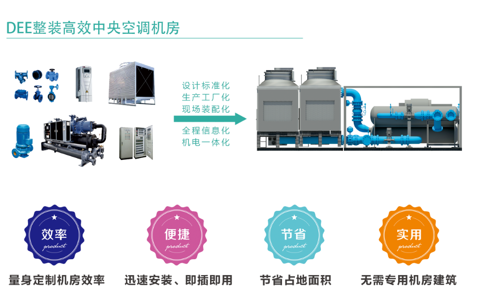 整裝機房.jpg