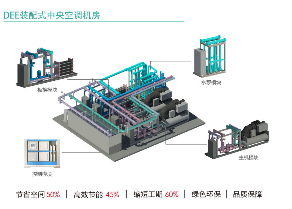 裝配式機房.jpg