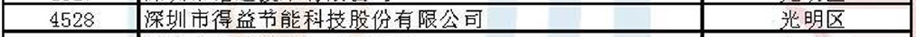 名單.png